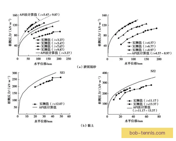 世界杯竞猜赔率分析与预测：基于数据模型的最新热门球队胜率解析