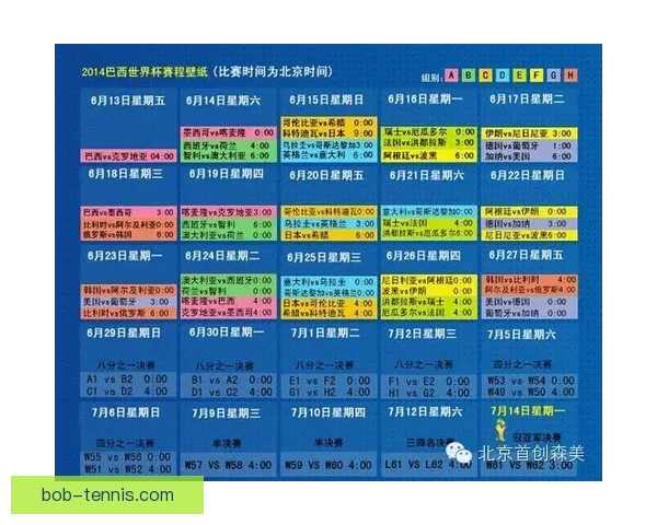 围绕2026世界杯竞猜预测趋势分析与热门球队夺冠前景深度解读